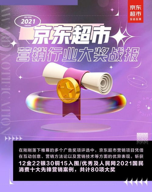 京东超市2021营销成绩单发布 获现代广告奖等80项奖项 z世代精准营销显成效