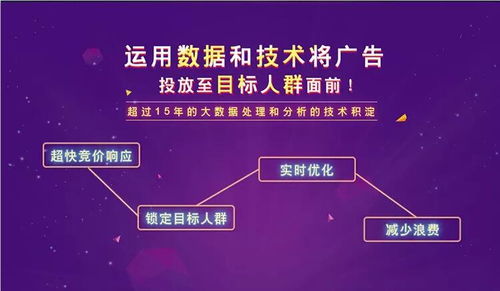 中小企业应该如何做好信息流网络广告投放效果