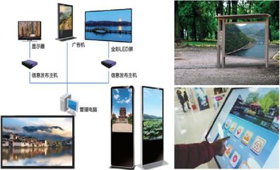 疫情下的五一 :为了游客安全,景区都放了哪些"大招"?